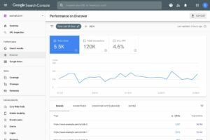 Google reporting issue with Search Console Discover report