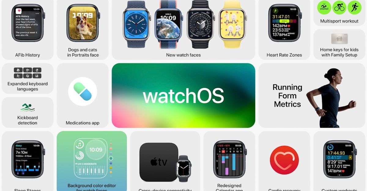 WatchOS 9 Released For Apple Watch